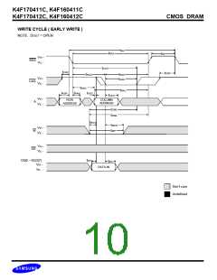 浏览型号K4F170411C的Datasheet PDF文件第10页