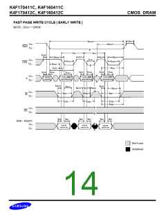 浏览型号K4F170411C的Datasheet PDF文件第14页