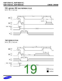 浏览型号K4F170411C的Datasheet PDF文件第19页