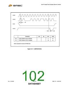 浏览型号LAN91C96I-MS的Datasheet PDF文件第102页