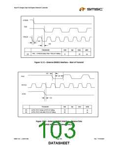 浏览型号LAN91C96I-MS的Datasheet PDF文件第103页