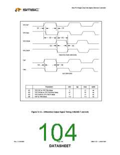 浏览型号LAN91C96I-MS的Datasheet PDF文件第104页