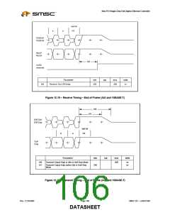浏览型号LAN91C96I-MS的Datasheet PDF文件第106页