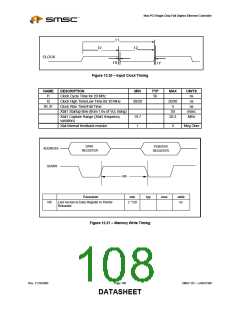 浏览型号LAN91C96I-MS的Datasheet PDF文件第108页