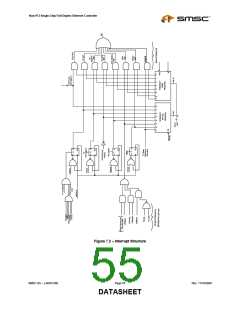 浏览型号LAN91C96I-MS的Datasheet PDF文件第55页