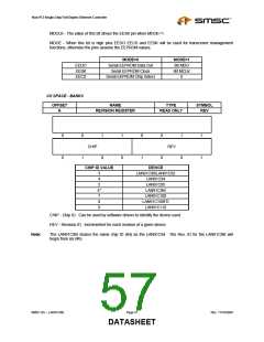 浏览型号LAN91C96I-MS的Datasheet PDF文件第57页