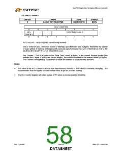 浏览型号LAN91C96I-MS的Datasheet PDF文件第58页