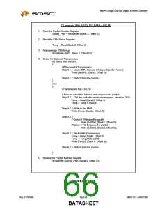 浏览型号LAN91C96I-MS的Datasheet PDF文件第66页