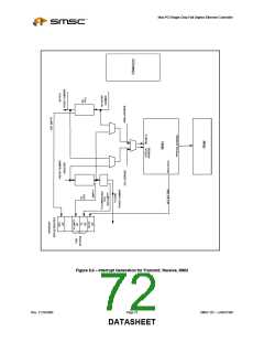 浏览型号LAN91C96I-MS的Datasheet PDF文件第72页