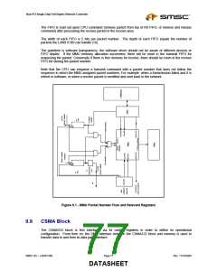 浏览型号LAN91C96I-MS的Datasheet PDF文件第77页