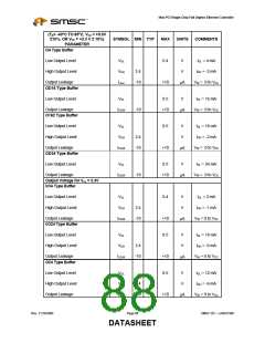 浏览型号LAN91C96I-MS的Datasheet PDF文件第88页