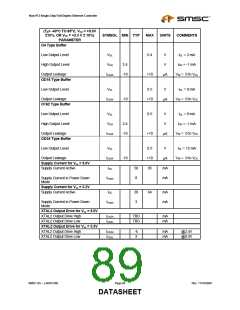 浏览型号LAN91C96I-MS的Datasheet PDF文件第89页