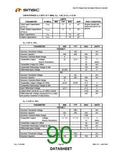 浏览型号LAN91C96I-MS的Datasheet PDF文件第90页