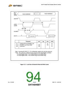 浏览型号LAN91C96I-MS的Datasheet PDF文件第94页