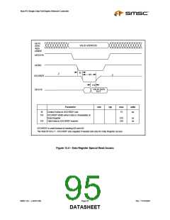 浏览型号LAN91C96I-MS的Datasheet PDF文件第95页