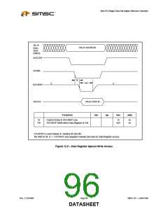 浏览型号LAN91C96I-MS的Datasheet PDF文件第96页