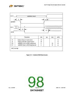 浏览型号LAN91C96I-MS的Datasheet PDF文件第98页