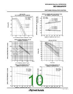 浏览型号M51995AFP的Datasheet PDF文件第10页