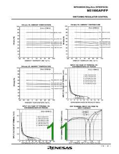 浏览型号M51995AFP的Datasheet PDF文件第11页