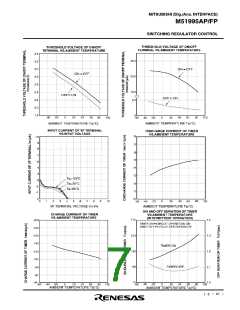 浏览型号M51995AFP的Datasheet PDF文件第7页