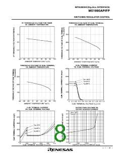 浏览型号M51995AFP的Datasheet PDF文件第8页