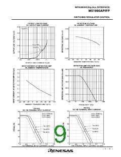 浏览型号M51995AFP的Datasheet PDF文件第9页