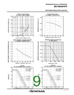 浏览型号M51995AP的Datasheet PDF文件第9页