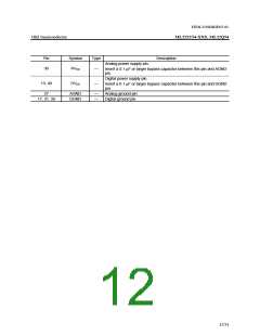 浏览型号ML22Q54GA-MC的Datasheet PDF文件第12页