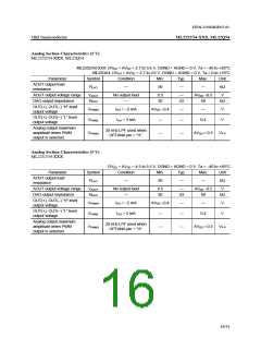 浏览型号ML22Q54GA-MC的Datasheet PDF文件第16页