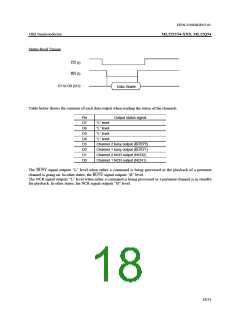 浏览型号ML22Q54的Datasheet PDF文件第18页
