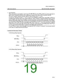 浏览型号ML22Q54的Datasheet PDF文件第19页