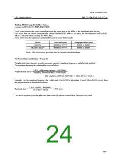 浏览型号ML22Q54的Datasheet PDF文件第24页
