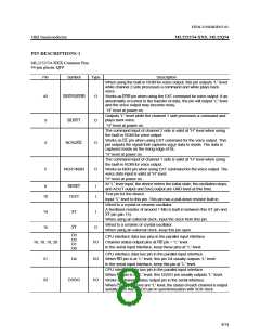 浏览型号ML22Q54GA-MC的Datasheet PDF文件第8页