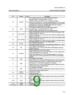 浏览型号ML22Q54GA-MC的Datasheet PDF文件第9页