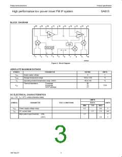浏览型号NE615的Datasheet PDF文件第3页