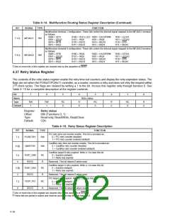 浏览型号PCI6421的Datasheet PDF文件第102页