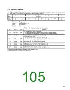 浏览型号PCI6421的Datasheet PDF文件第105页
