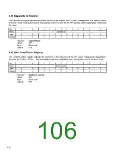 浏览型号PCI6421的Datasheet PDF文件第106页