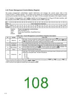 浏览型号PCI6421的Datasheet PDF文件第108页