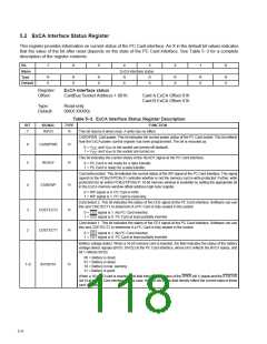 浏览型号PCI6421的Datasheet PDF文件第118页