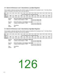 浏览型号PCI6421的Datasheet PDF文件第126页