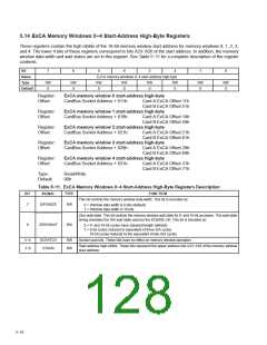 浏览型号PCI6421的Datasheet PDF文件第128页