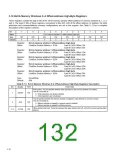 浏览型号PCI6421的Datasheet PDF文件第132页