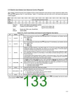 浏览型号PCI6421的Datasheet PDF文件第133页