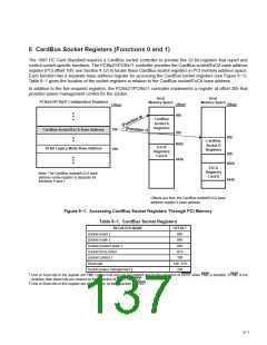 浏览型号PCI6421的Datasheet PDF文件第137页