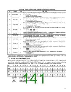 浏览型号PCI6421的Datasheet PDF文件第141页