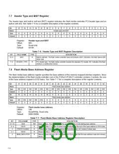 浏览型号PCI6421的Datasheet PDF文件第150页