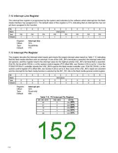 浏览型号PCI6421的Datasheet PDF文件第152页