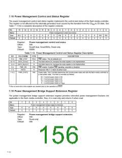 浏览型号PCI6421的Datasheet PDF文件第156页