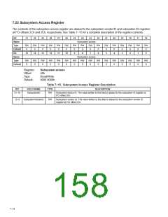 浏览型号PCI6421的Datasheet PDF文件第158页